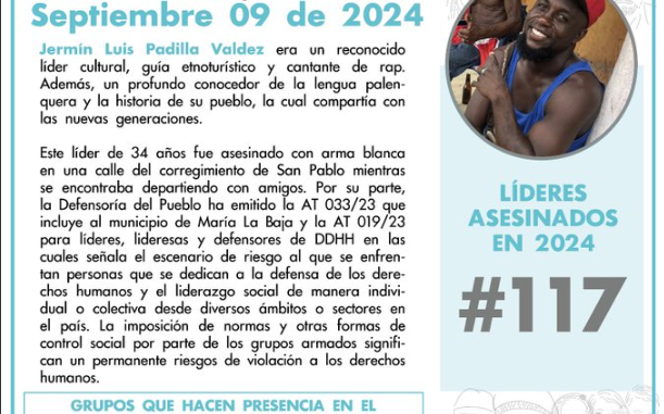117 lider social asesinado en el 2024